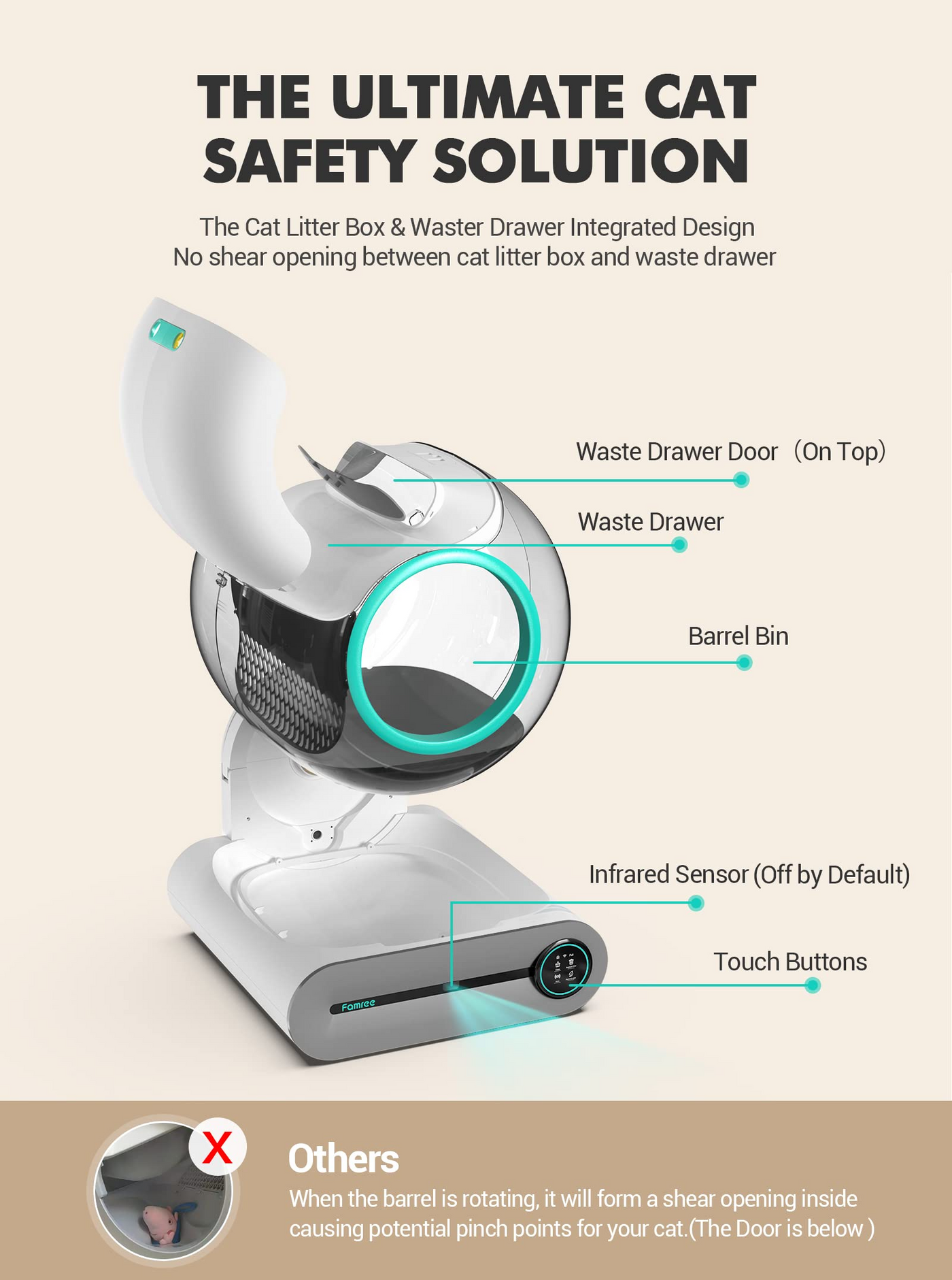 Rotating self clearance cleaning litter box