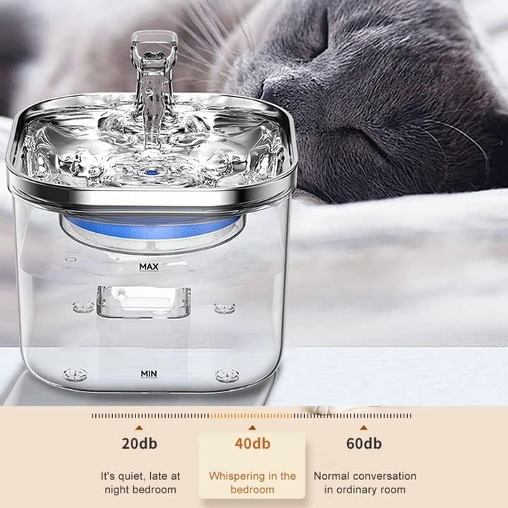 Litter box water fountain 